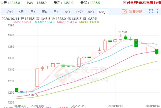 停止进口澳大利亚煤炭 焦煤期货直冲逾一年高位