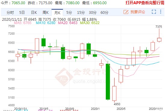 PVC期货维持偏强走势